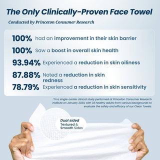 Clean Towels XL™ Travel, Disposable Face Towels, 10 Count