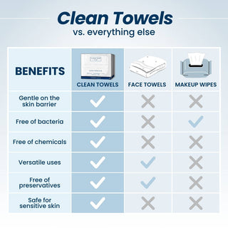 Clean Towels™, Disposable Face Towels, 25 Count